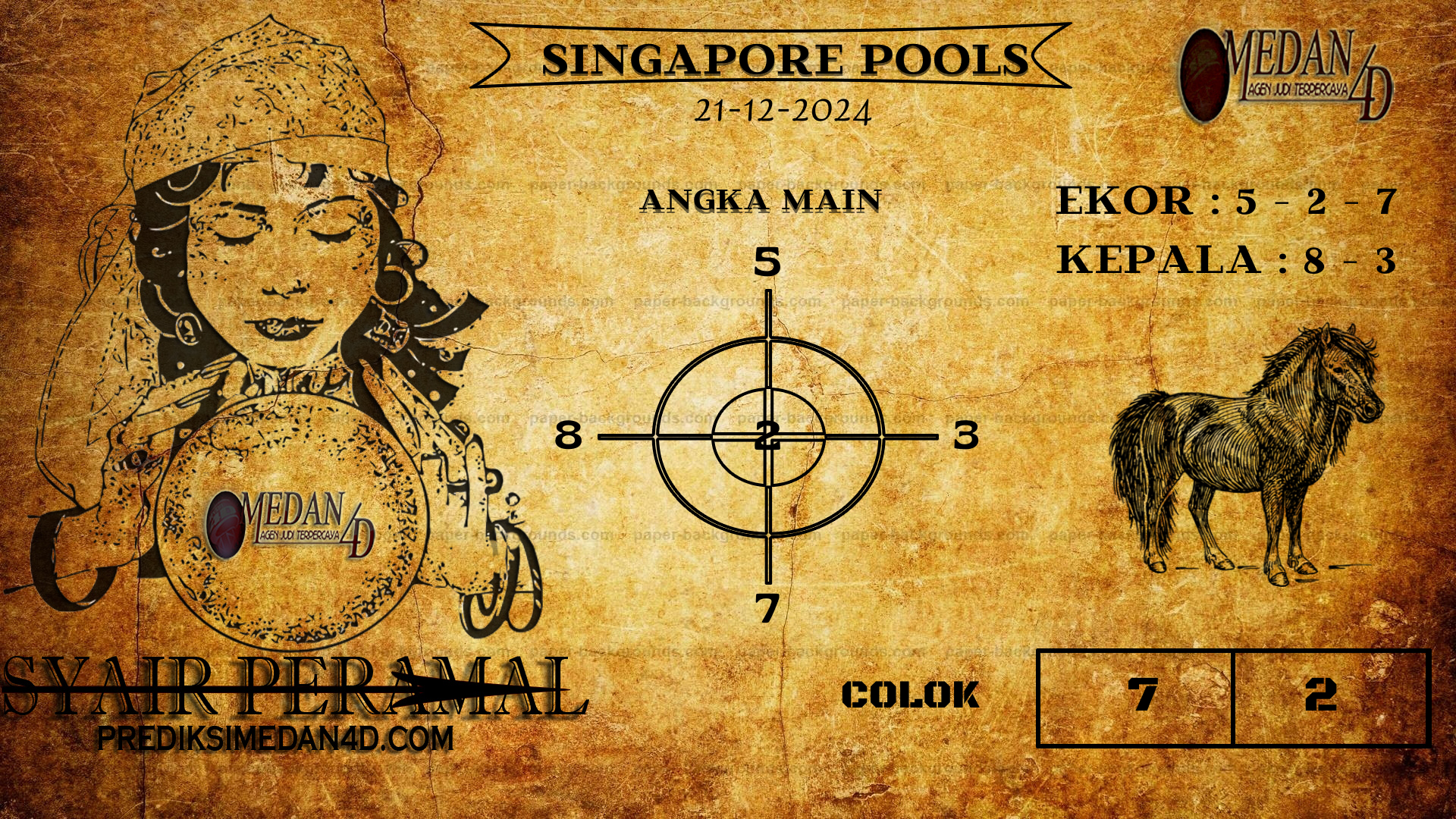 PERAMAL%20SINGAPORE%20POOLS.png