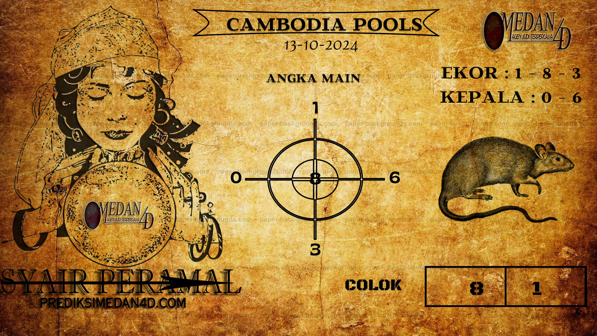 PERAMAL%20CAMBODIA%20POOLS.png