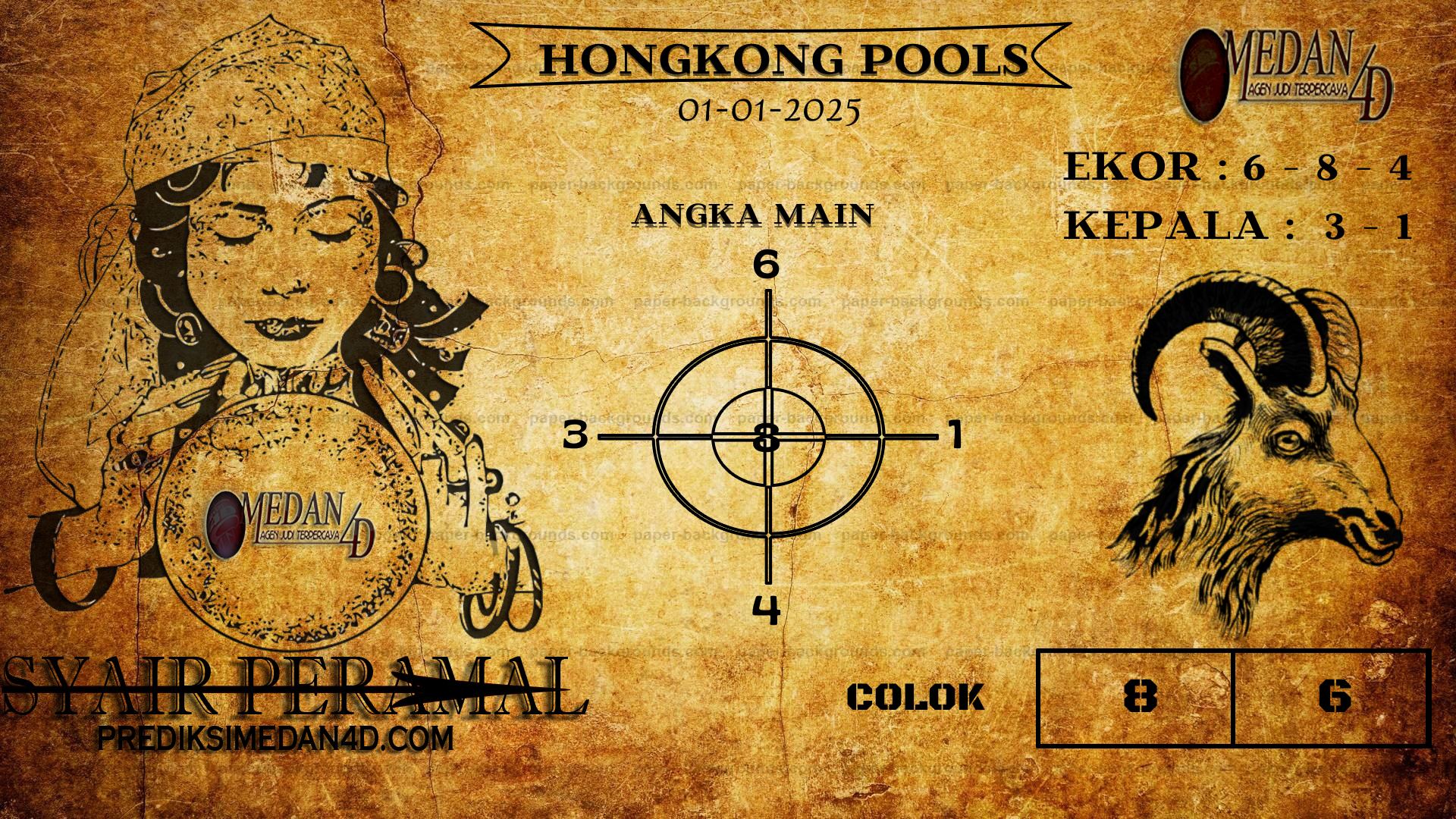 PERAMAL%20HONGKONG%20POOLS.png