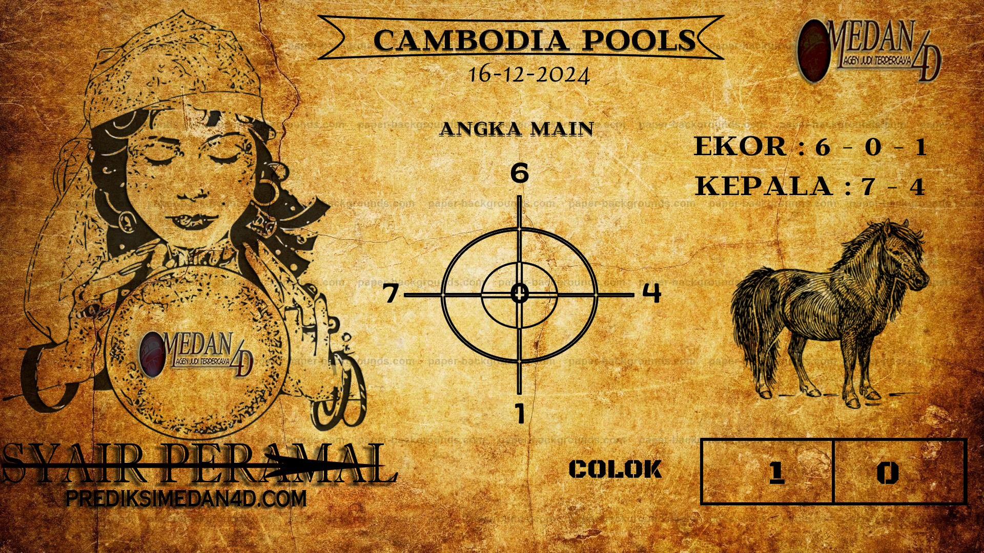 PERAMAL%20CAMBODIA%20POOLS.png