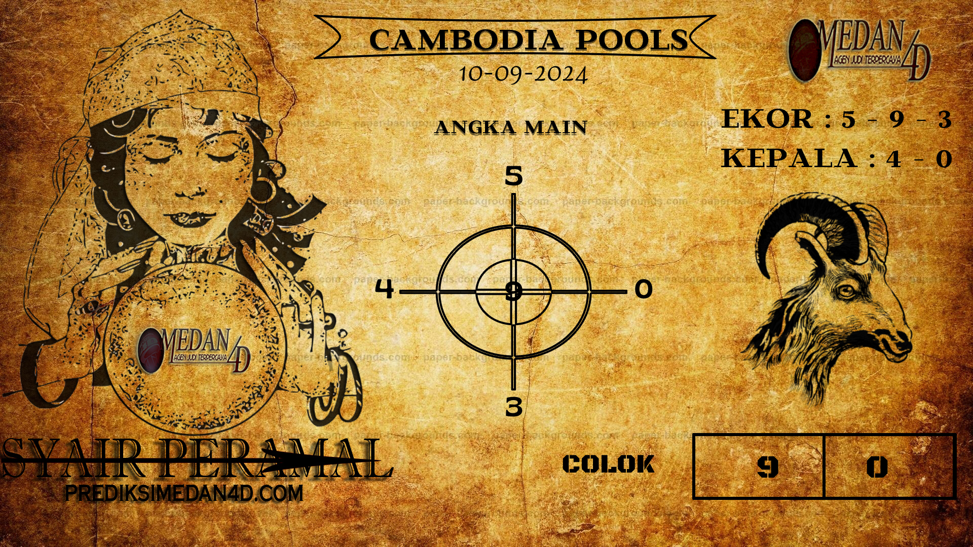 PERAMAL%20CAMBODIA%20POOLS.png