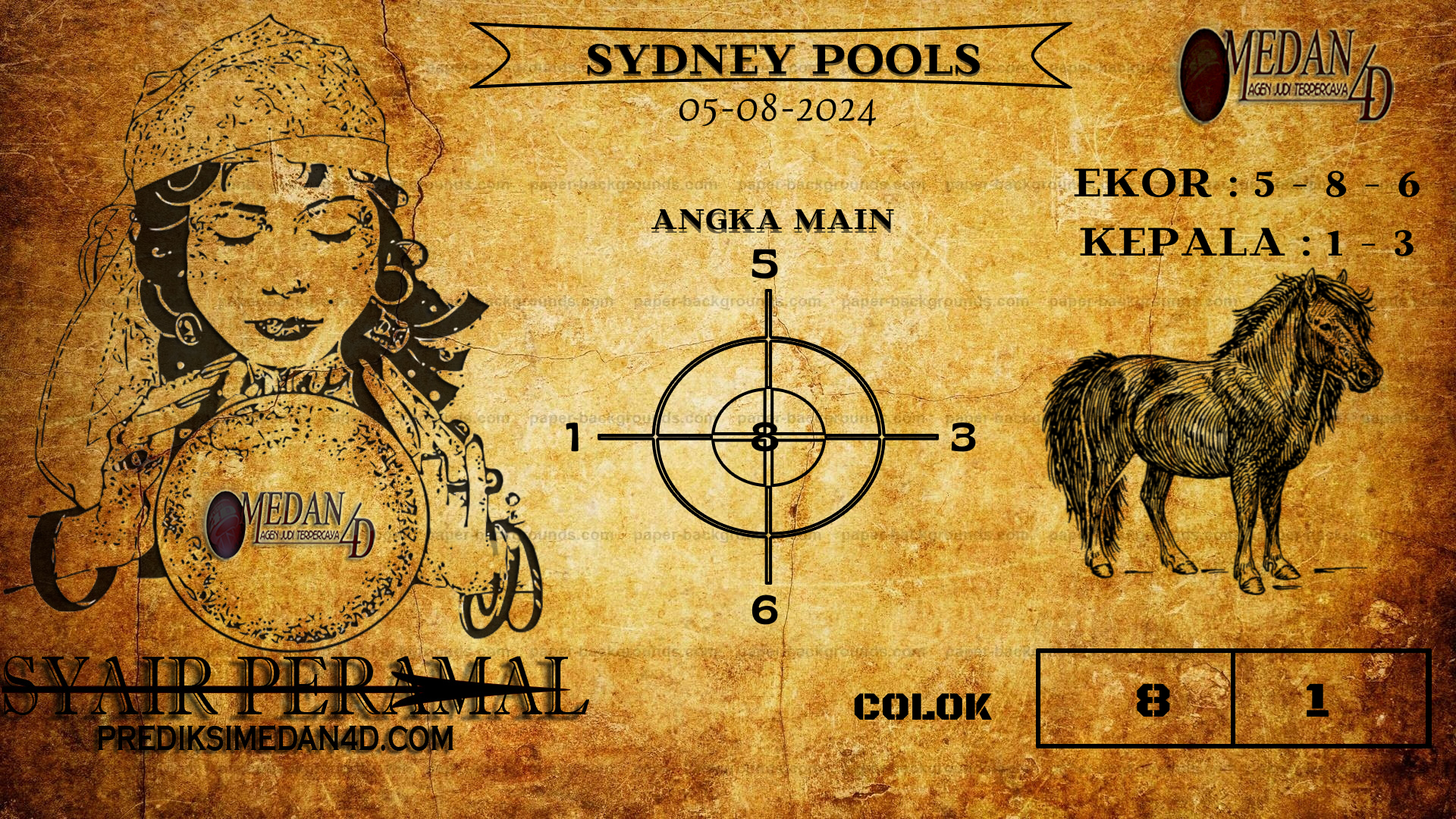 PERAMAL%20SYDNEY%20POOLS.png