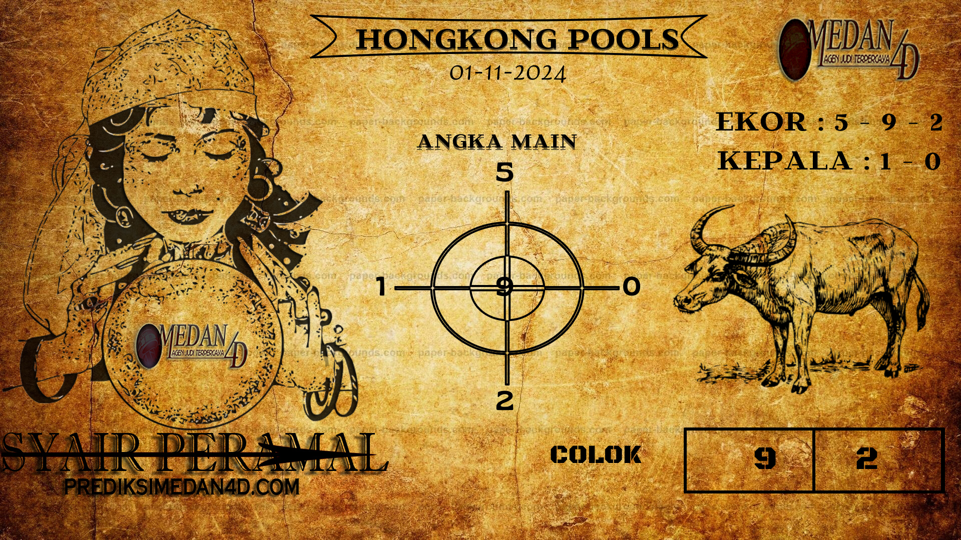 PERAMAL%20HONGKONG%20POOLS.png