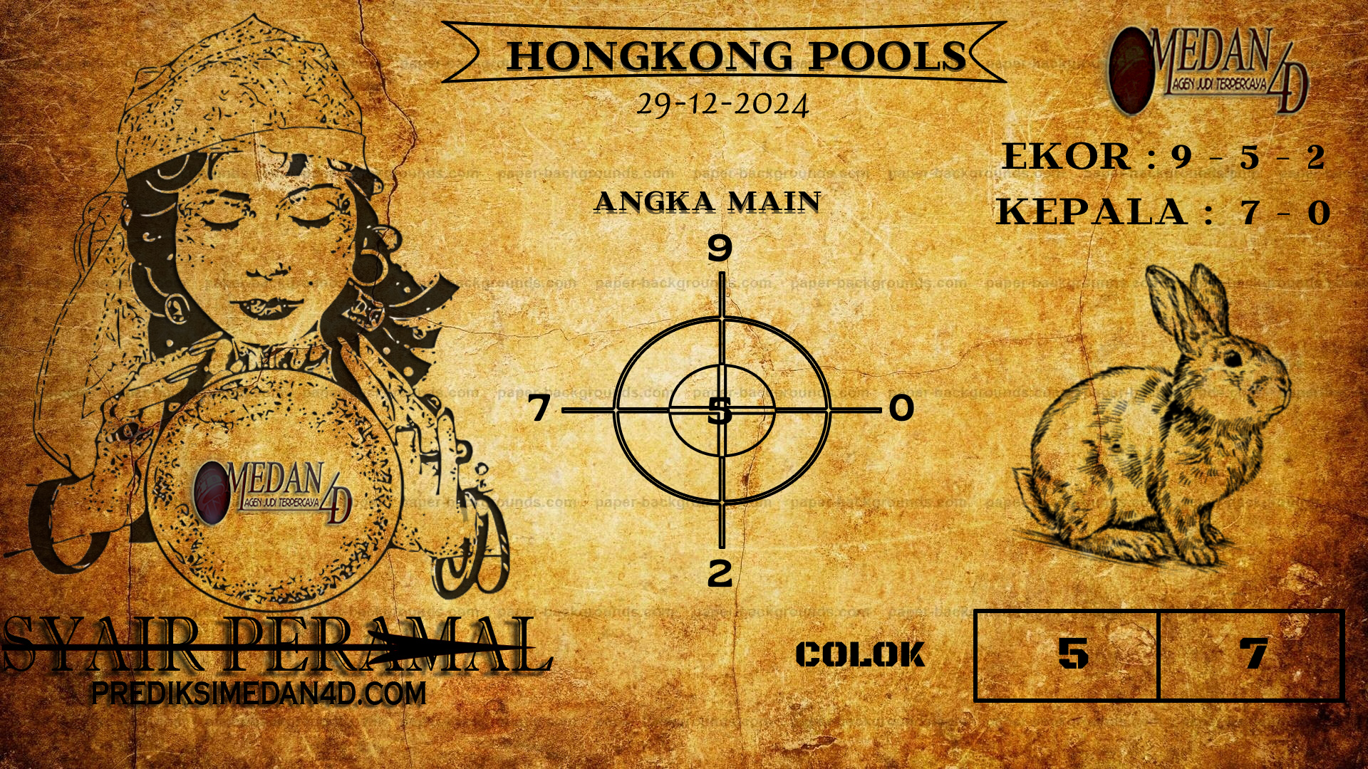 PERAMAL%20HONGKONG%20POOLS.png