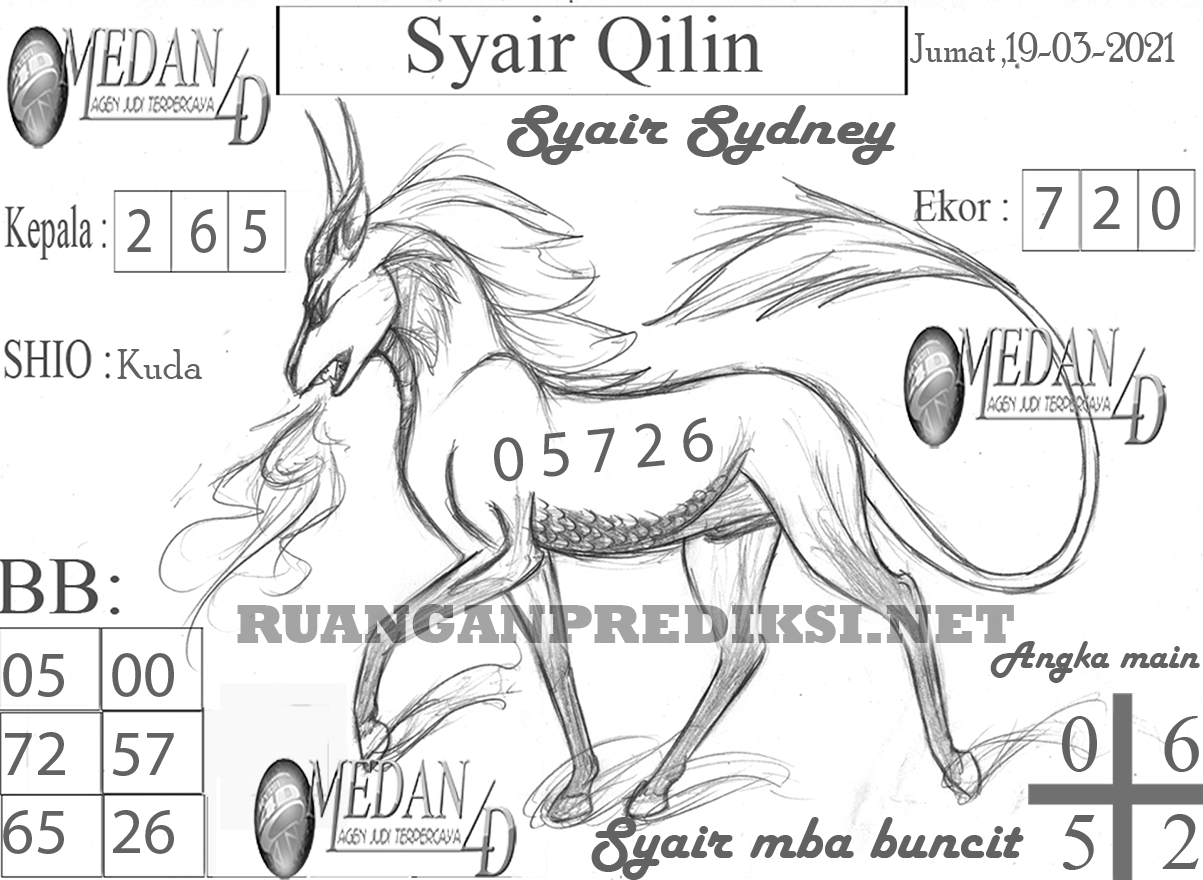 SYAIR%20BUNCIT%202019%20SD%2019.png