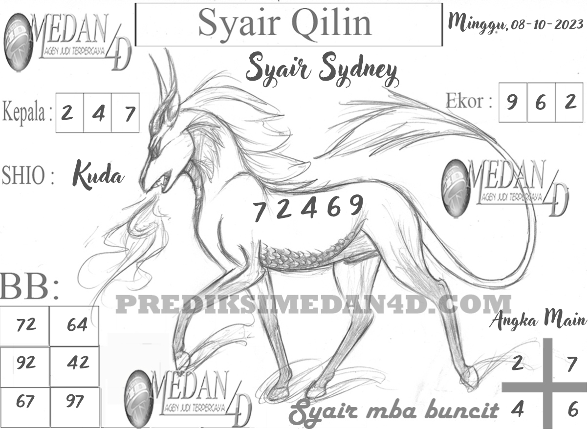 SYAIR%20QILIN%20SYDNEY.png