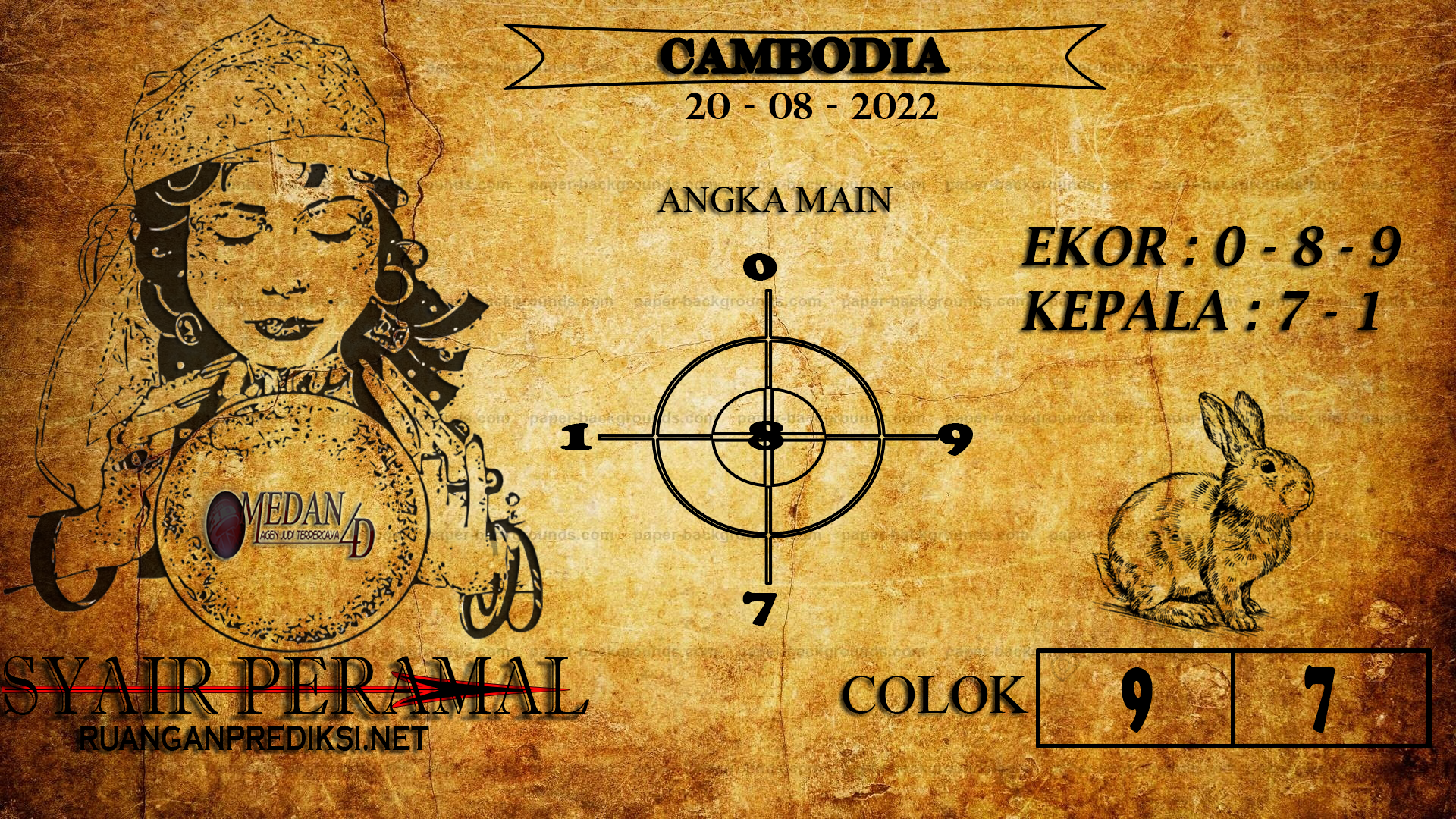 SYAIR%20PERAMAL%20BARU%20CAMBODIA.png