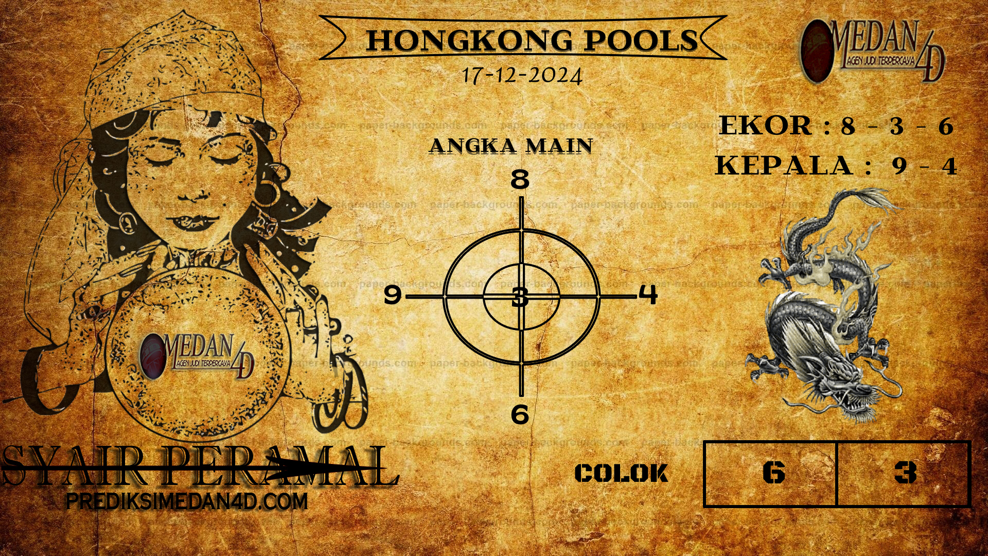 PERAMAL%20HONGKONG%20POOLS.png