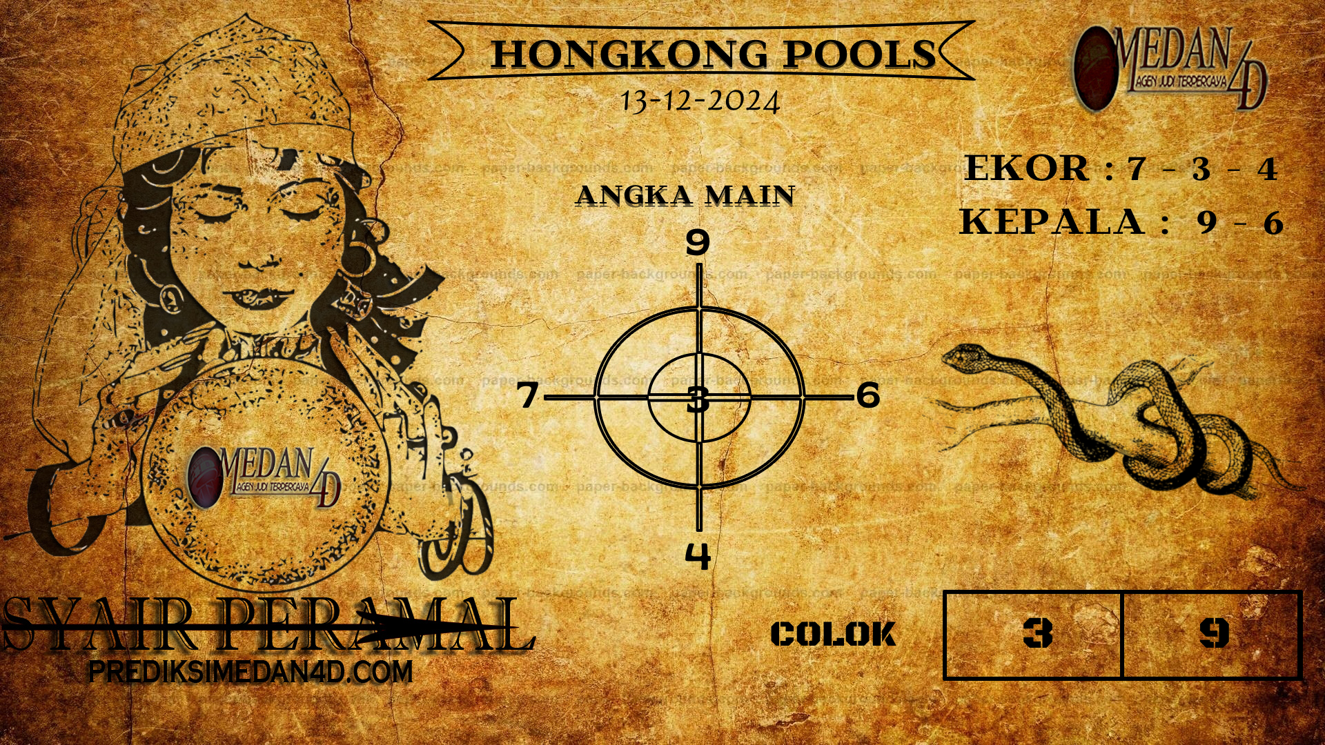 PERAMAL%20HONGKONG%20POOLS.png