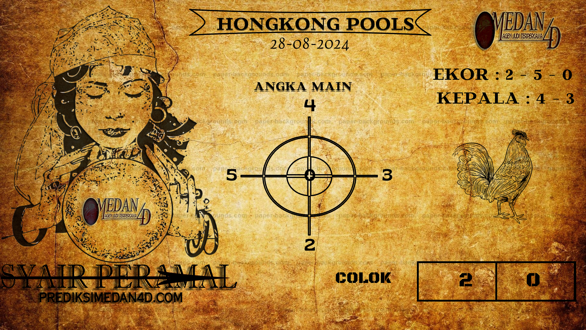 PERAMAL%20HONGKONG%20POOLS.png