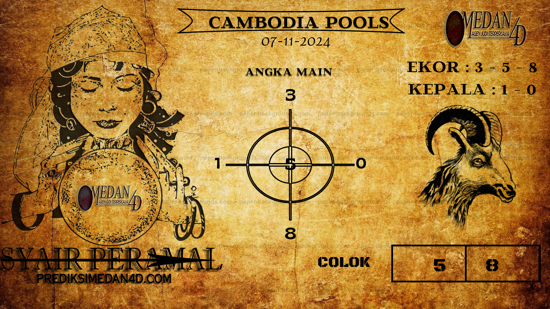 PERAMAL%20CAMBODIA%20POOLS.png