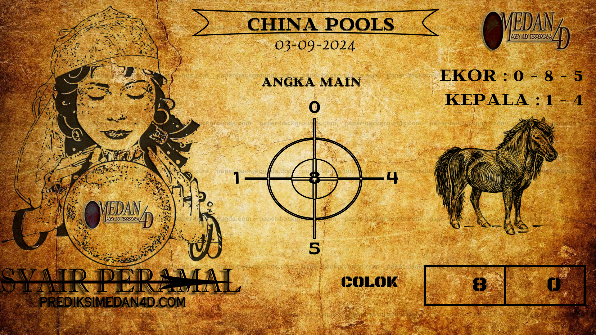 PERAMAL%20CHINA%20POOLS.png