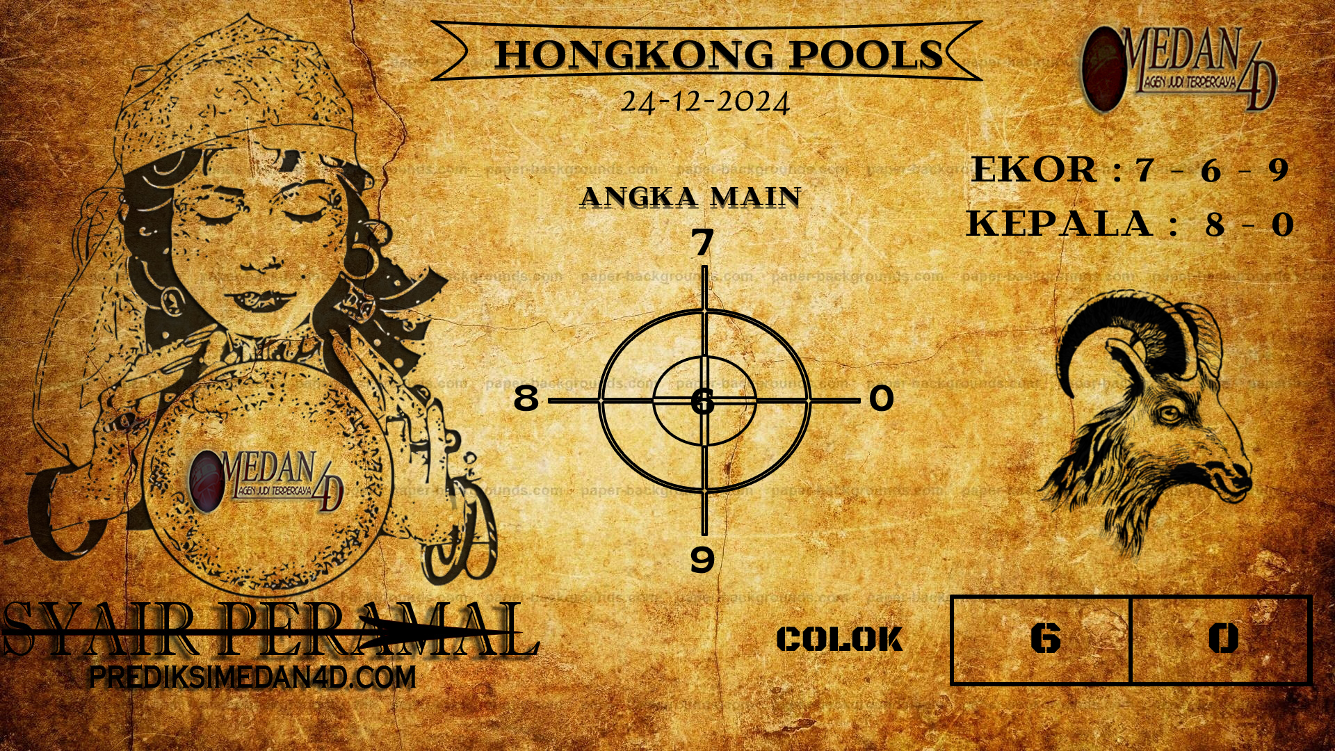 PERAMAL%20HONGKONG%20POOLS.png