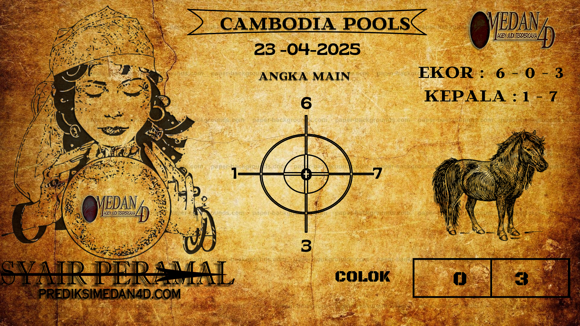 PERAMAL%20CAMBODIA%20POOLS.png