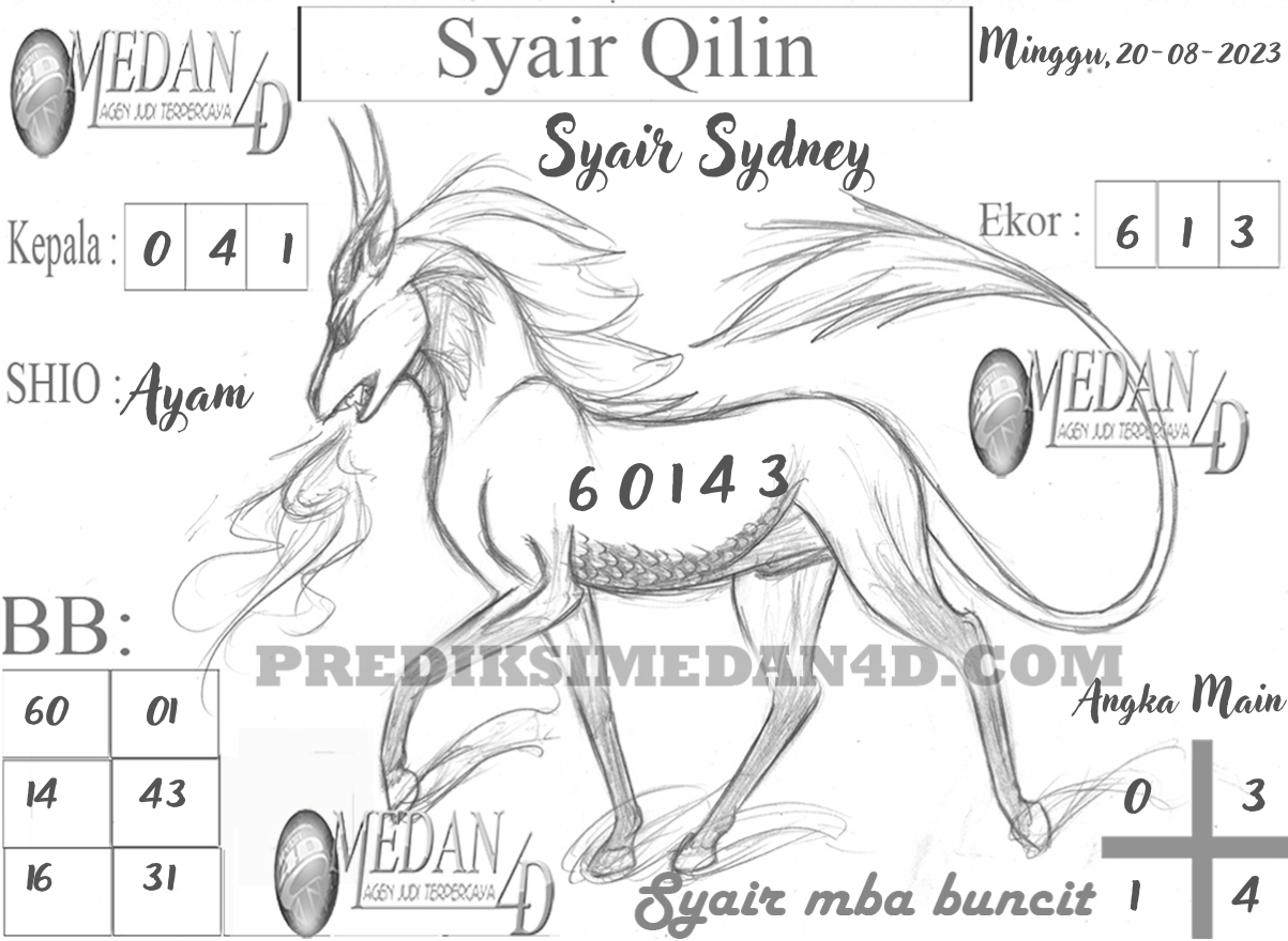 SYAIR%20QILIN%20SYDNEY.png