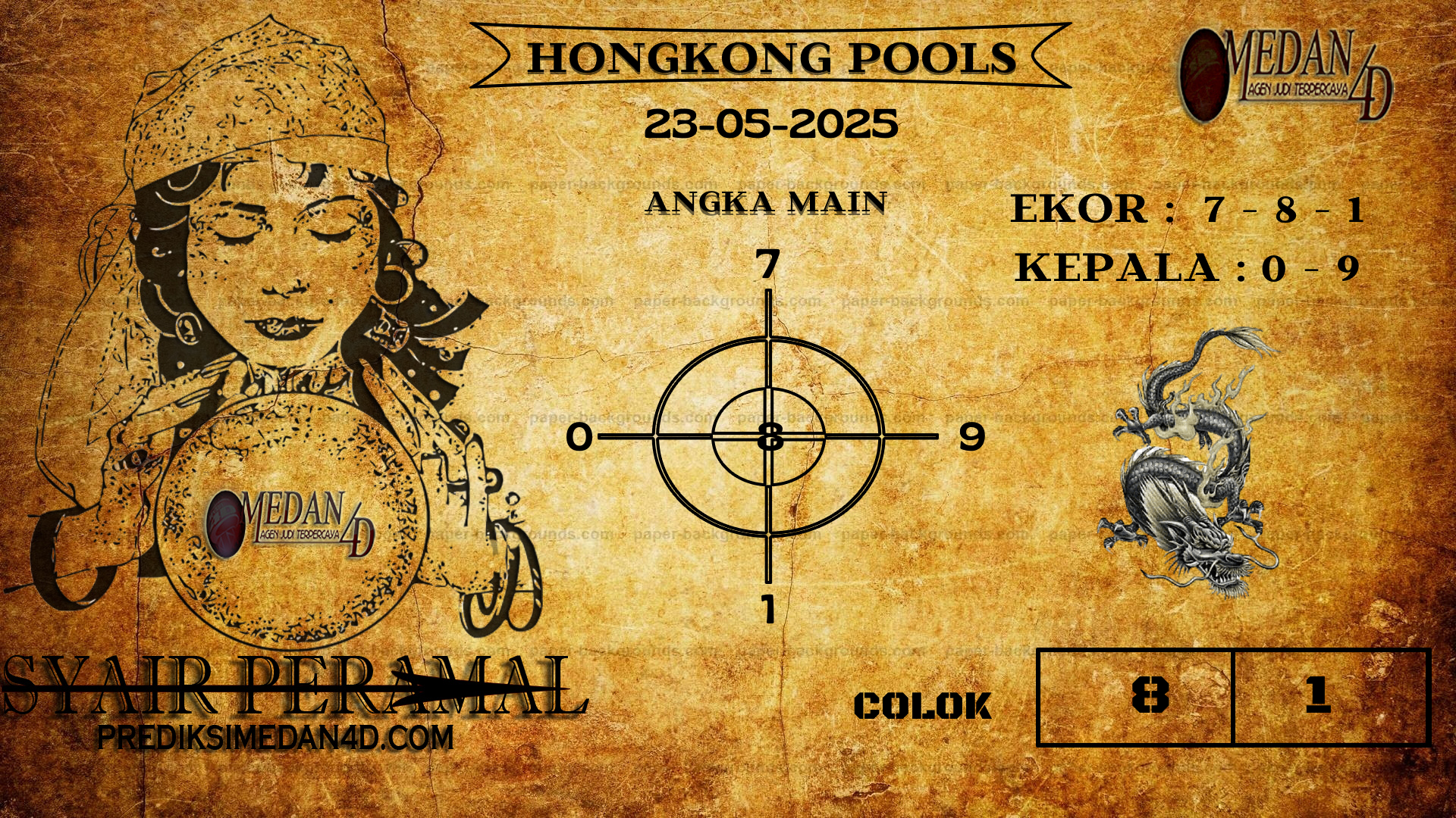 PERAMAL%20HONGKONG%20POOLS.png